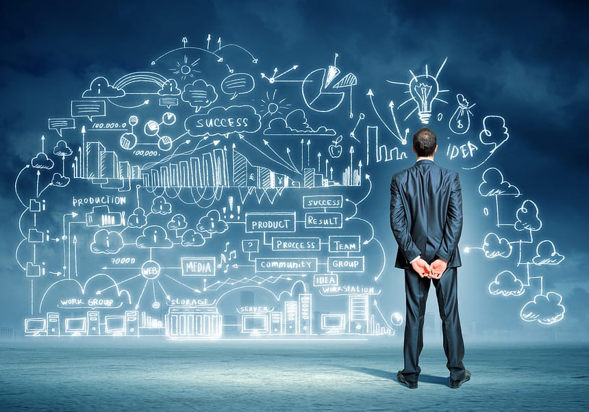 How Changes in Economic Environment Effect Marketing Decision